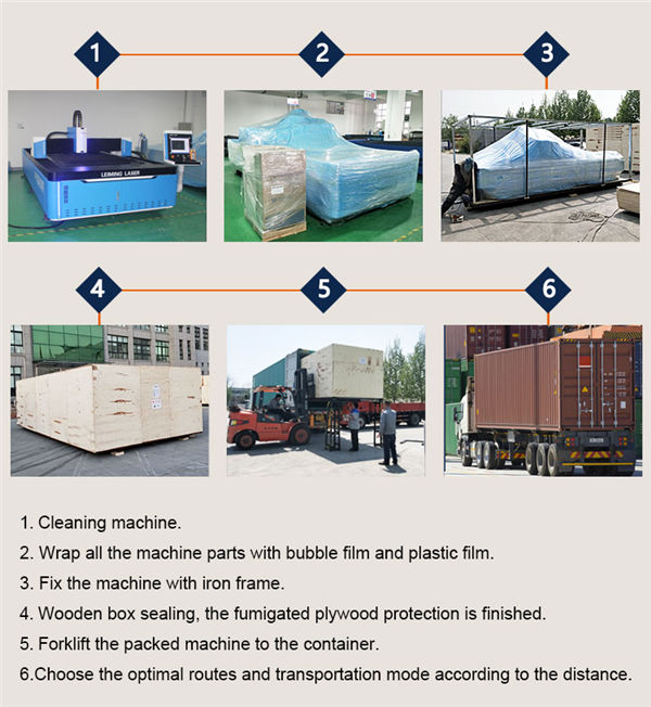 Enbalatzea eta entrega